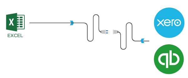 Rows Connecting brands