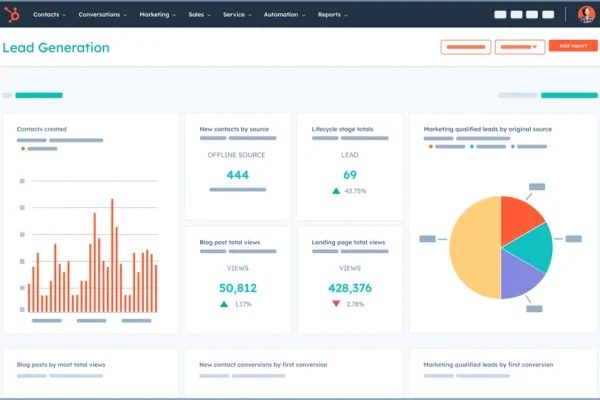 HubSpot Lead Generation