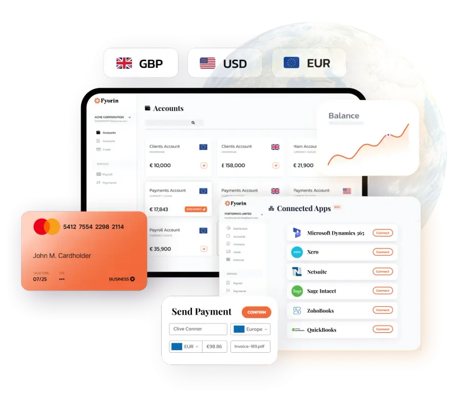 Fyorin Financial Partner