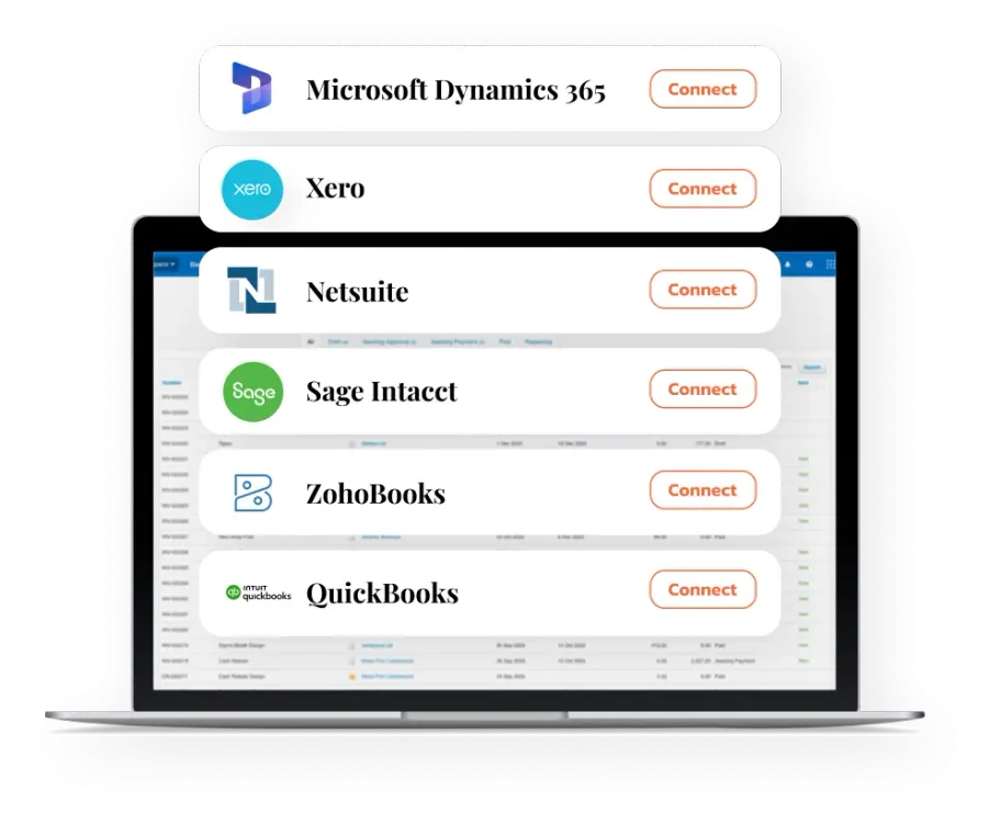 Fyorin Integrations