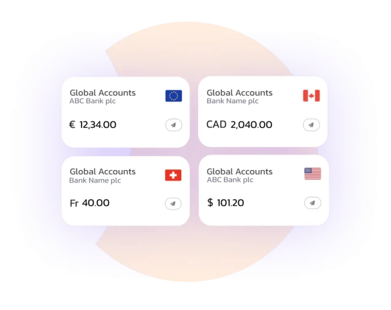 Fyorin Transactions