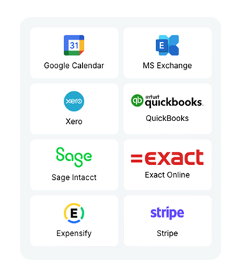 Scoro Marketplace Solutions