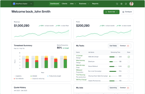 Workflowmax New Dashboard