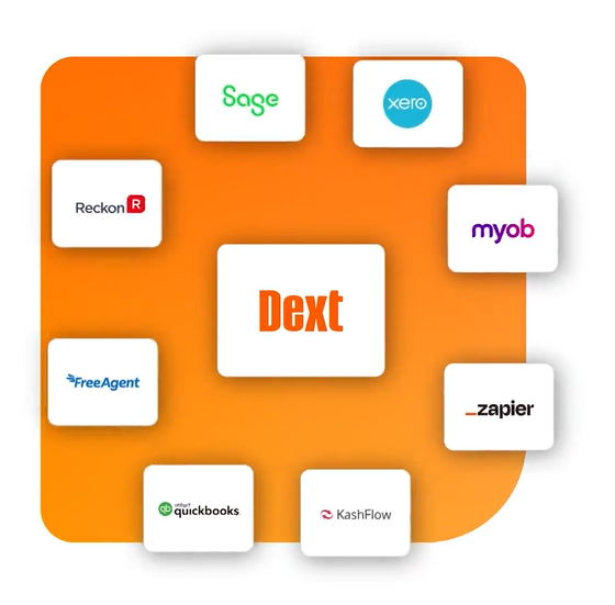 Dext Integrations