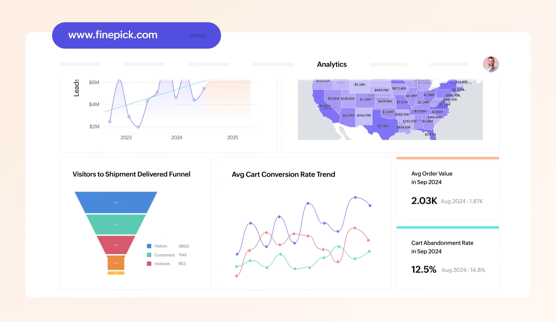 Zoho Analytics Extend