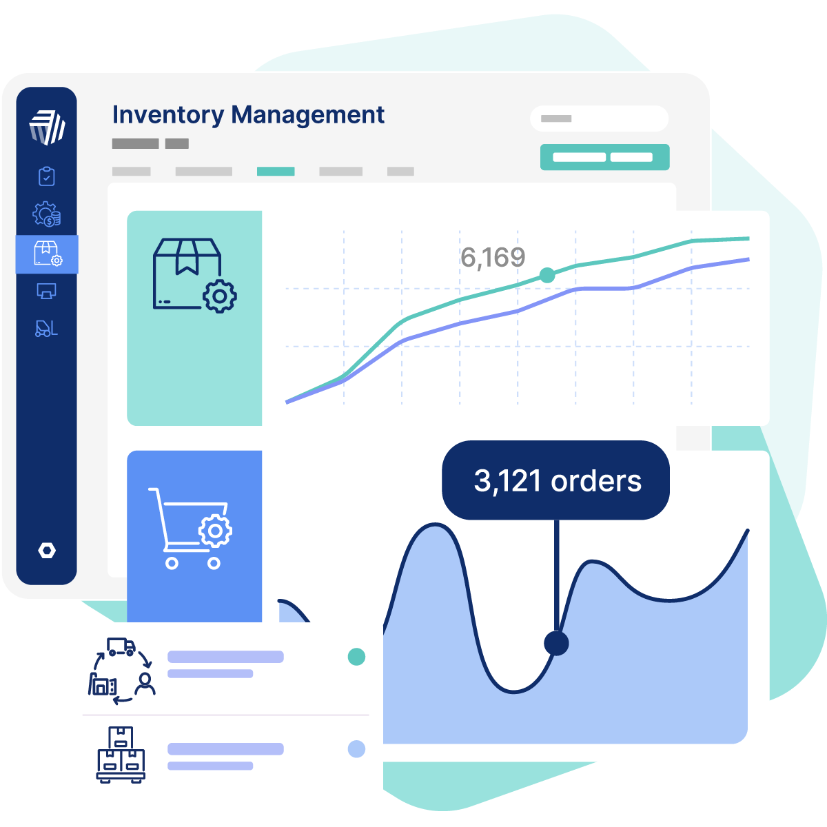 Pharmacies Inventory Software Cin7